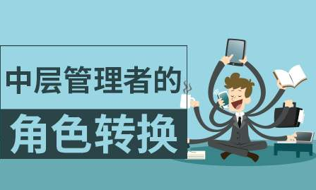 企業中層管理者的四大要務